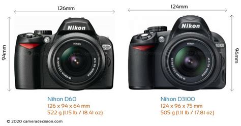 Nikon D60 vs Nikon D3100 Karşılaştırma